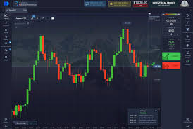 Pengalaman Trading yang Menarik di Pocketoption Indonesia Pengalaman Trading yang Menarik di Pocketoption Indonesia